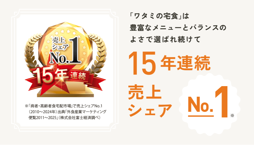 ワタミの宅食公式サイト画像
