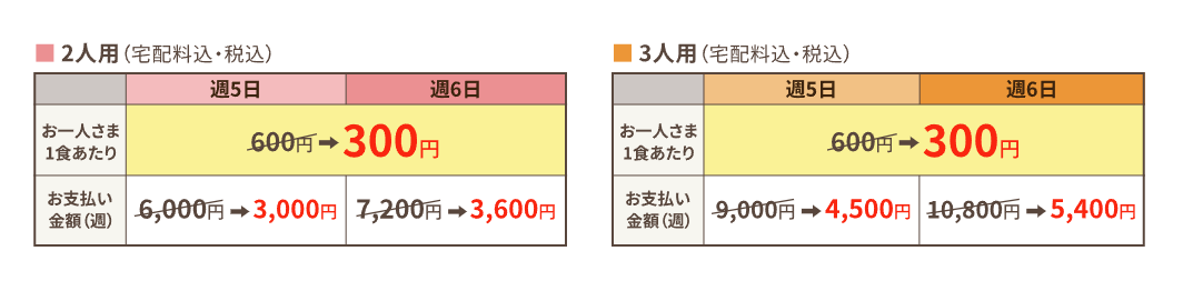 あっ！とごはん半額キャンペーン料金