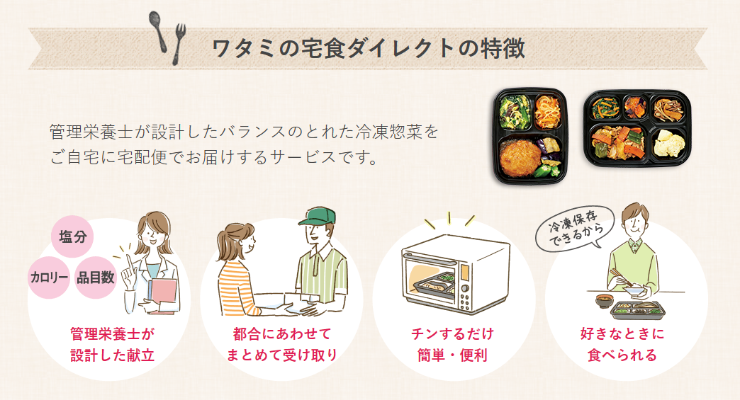 ワタミの宅食ダイレクト