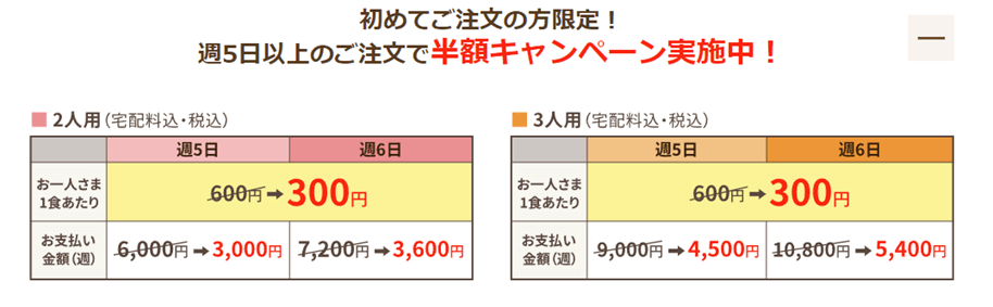 半額キャンペーン料金