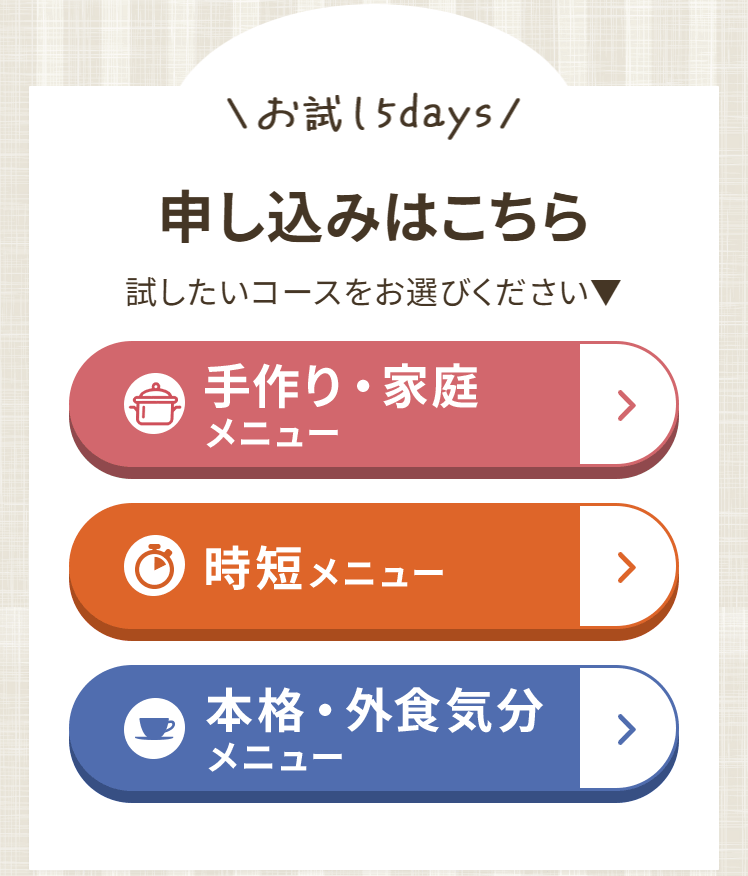 ヨシケイお試しコースの選択メニュー画面の説明画像