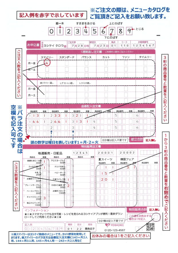 ヨシケイのお申込書の記入例(数字の書き方の見本・品番記入注文欄・お休みの記入欄)