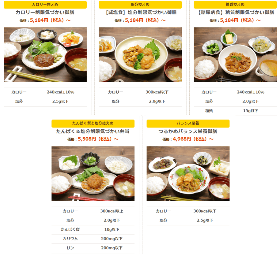 Dr.つるかめキッチンの5コースメニューイメージ