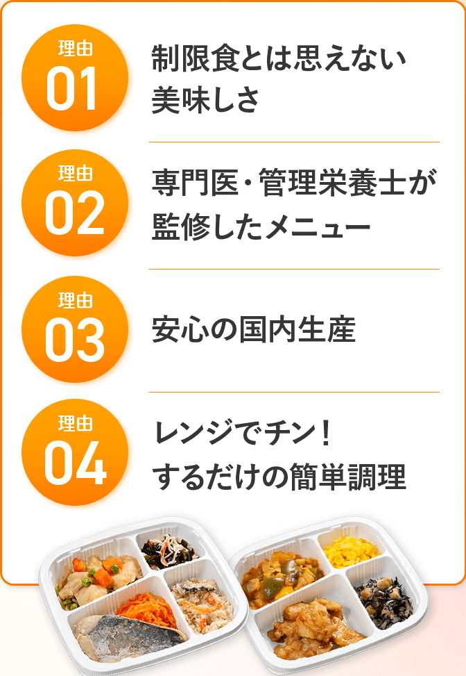 Dr.つるかめキッチンサービスイメージ