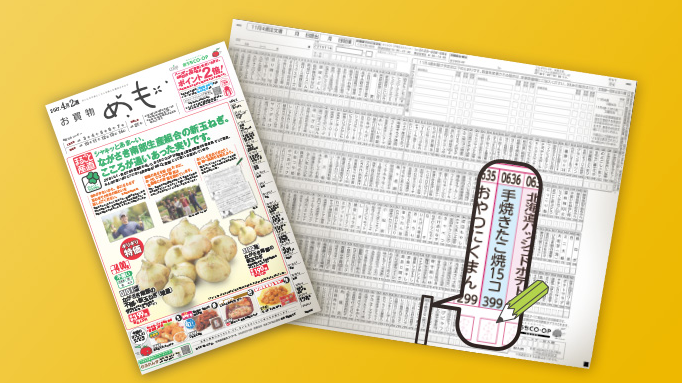 おうちコープのカタログと注文書